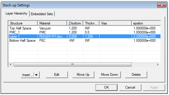 File:Pmom lec4 2 stackup.png