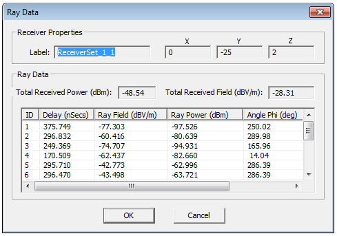 File:Prop lec2 15 raydatasorttwocube.png