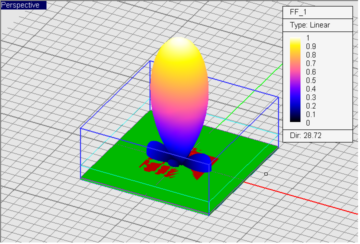 File:Fdtd lec5 2 fftotal.png
