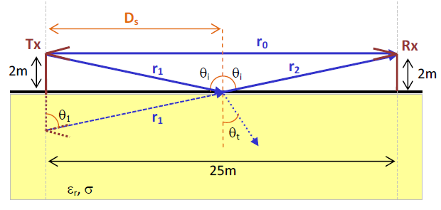 File:Prop lec1 formulaIfigure.png