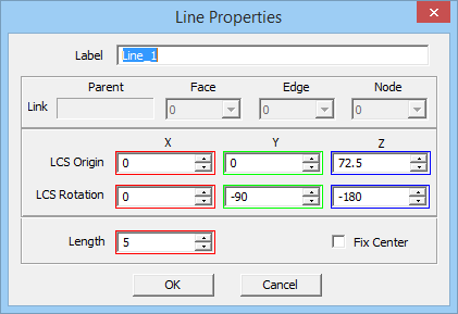 Setting the line properties.