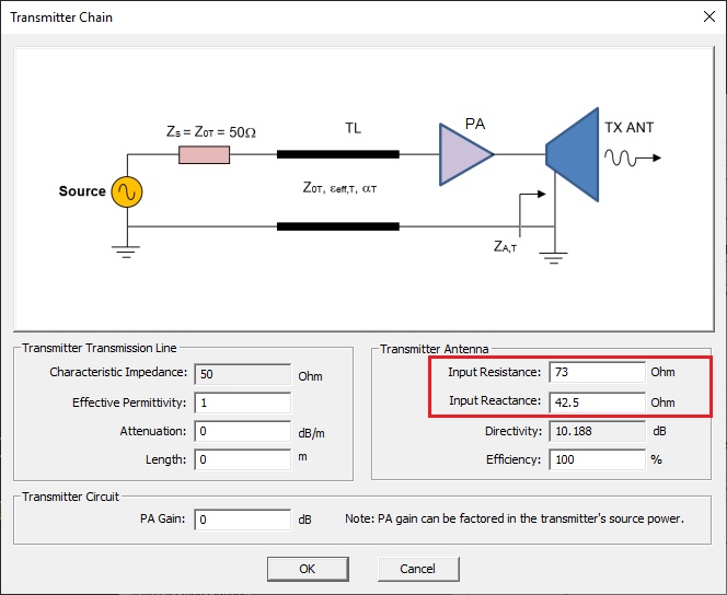 File:TER L8 TxDiag1.png
