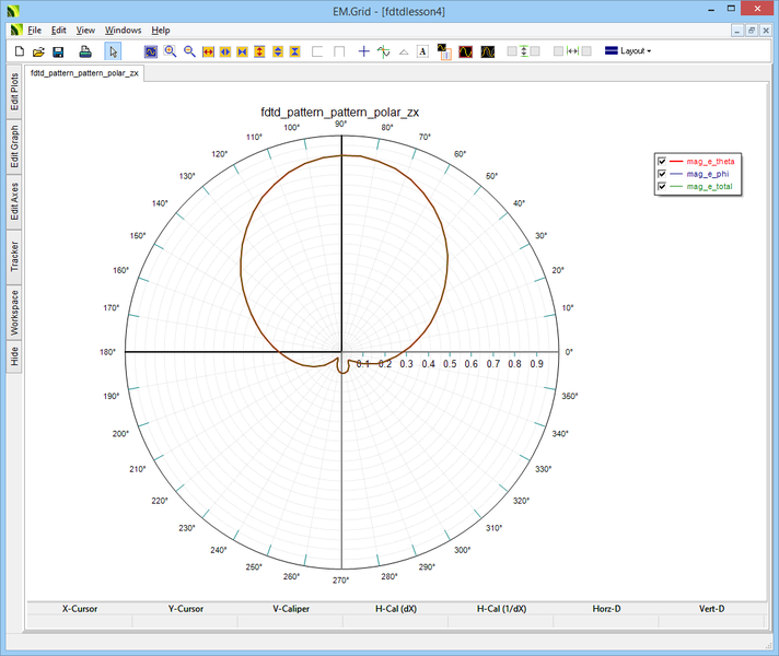 File:Fdtd lec3 19 polarZXfinite.png