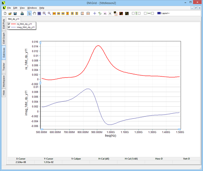 File:Fdtd lec1 26 yparameternew.png