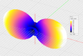 Thumbnail for version as of 14:20, 10 June 2013