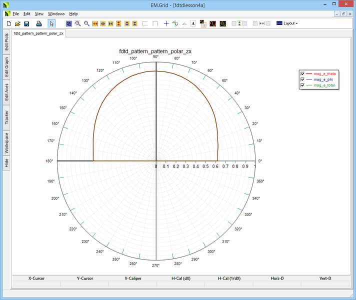 File:Fdtd lec3 19 polarZXinfinite.png
