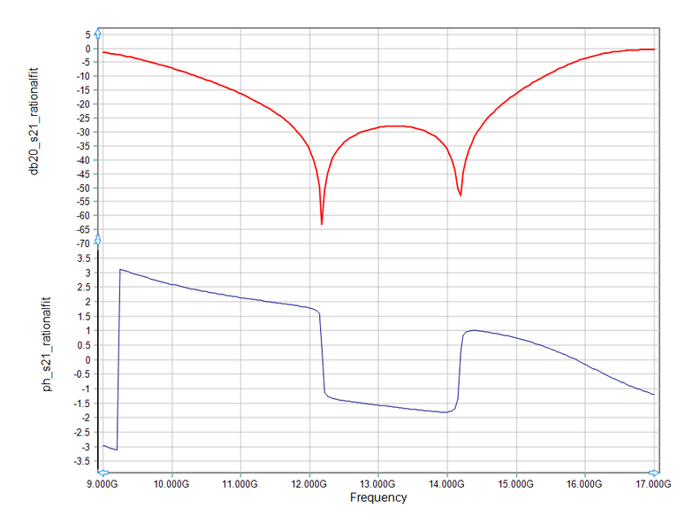 File:Pmom lec3 15 s21adapt 05.png