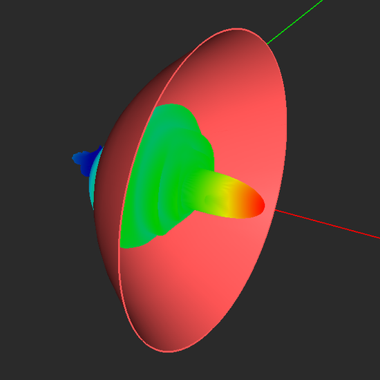 EM.Illumina Tutorial Lesson 3 Computing The Radiation Pattern Of