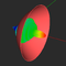 link=EM.Illumina Tutorial Lesson 3: Computing The Radiation Pattern Of Parabolic Dish Reflectors