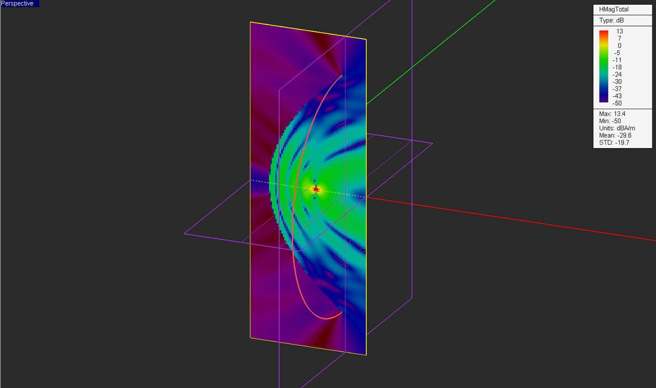 EM.Illumina Tutorial Lesson 3 Computing The Radiation Pattern Of