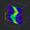 link=EM.Tempo Tutorial Lesson 10: Modeling Wave Propagation In Dispersive Media