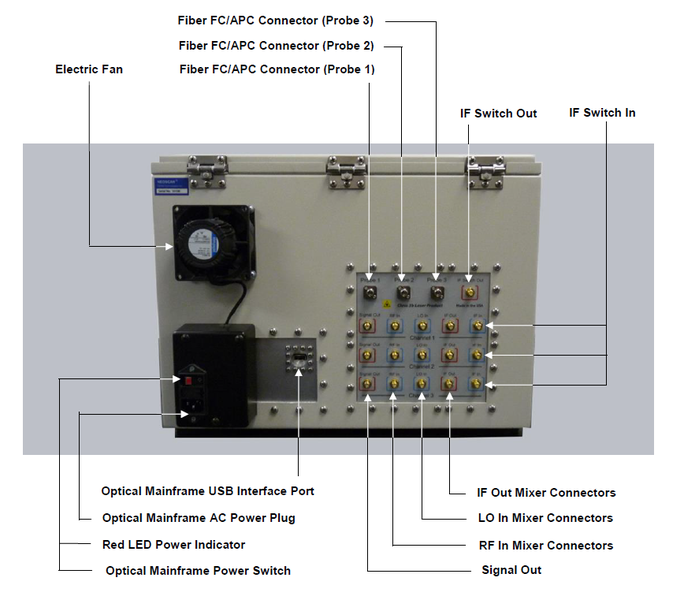 File:Neoscanfig 1 8.png