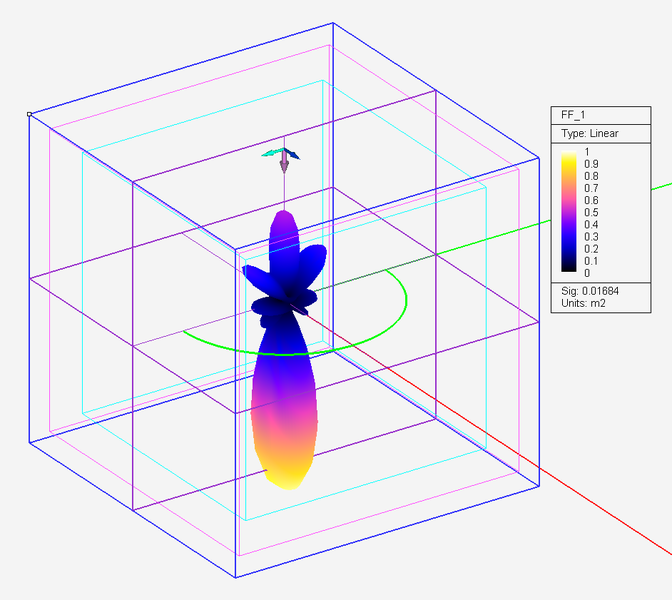 File:Fdtd lec2 rcsD.png