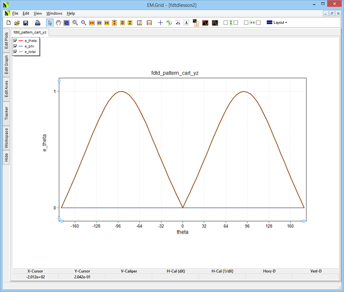 File:Fdtd lec1 25 YZplanenew.png