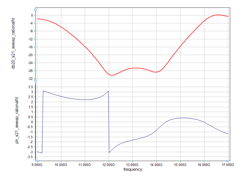 File:Pmom lec3 18 fit2 05.png