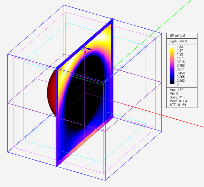 File:Fdtd lec2 etotalYZ.png