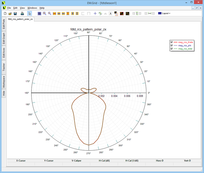 File:Fdtd lec2 rcsZXP.png
