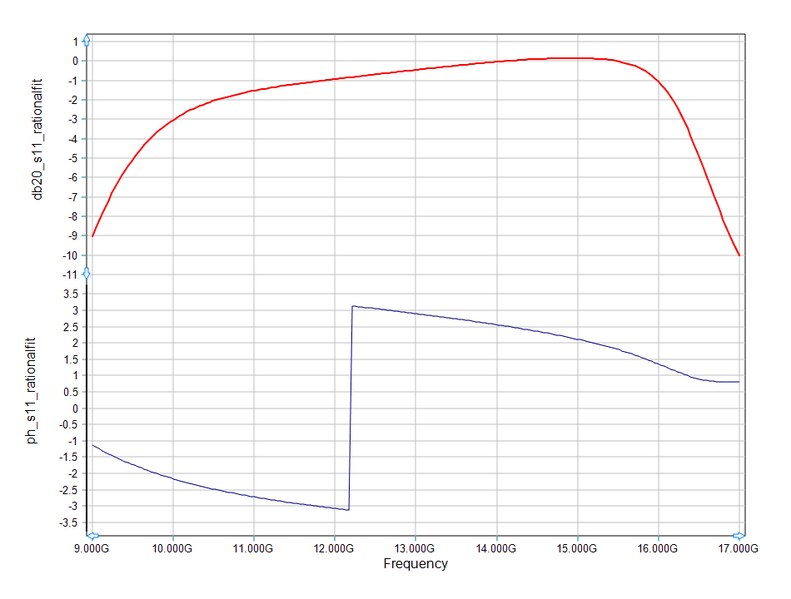 File:Pmom lec3 14 s11adapt 05.png