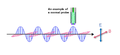 Thumbnail for version as of 00:03, 2 December 2015