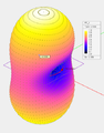 Thumbnail for version as of 14:20, 10 June 2013