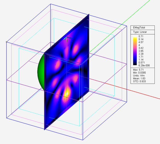 File:Fdtd lec2 etotalYZD.png