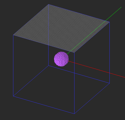 The generated fixed-cell mesh for of sphere with Δx = Δy = Δz = 0.5mm and the XY grid plane.