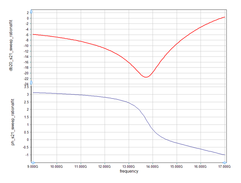 File:Pmom lec3 18 fit1 05.png