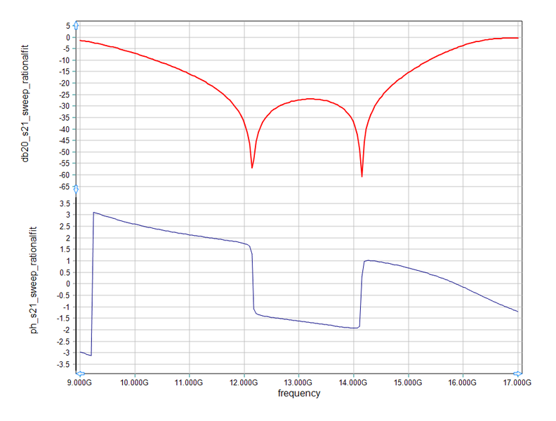 File:Pmom lec3 18 fit3 05.png