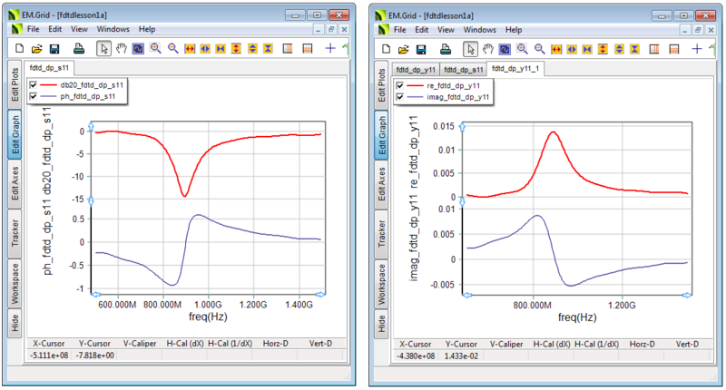 File:Fdtd lec1 26 syparameternew.png