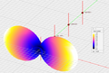 Thumbnail for version as of 14:20, 10 June 2013