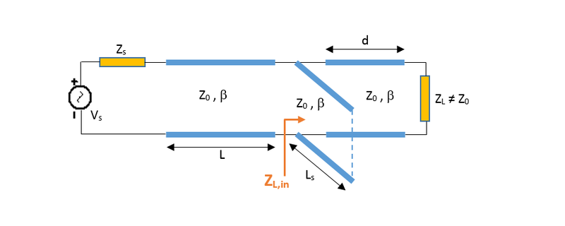 File:RFTUT9 7.png