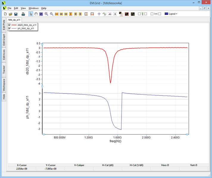 File:Fdtd lec3 21 splotl.png