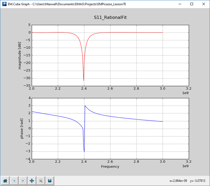 EM.Picasso Tutorial Lesson 7 Designing A SlotCoupled Patch Antenna