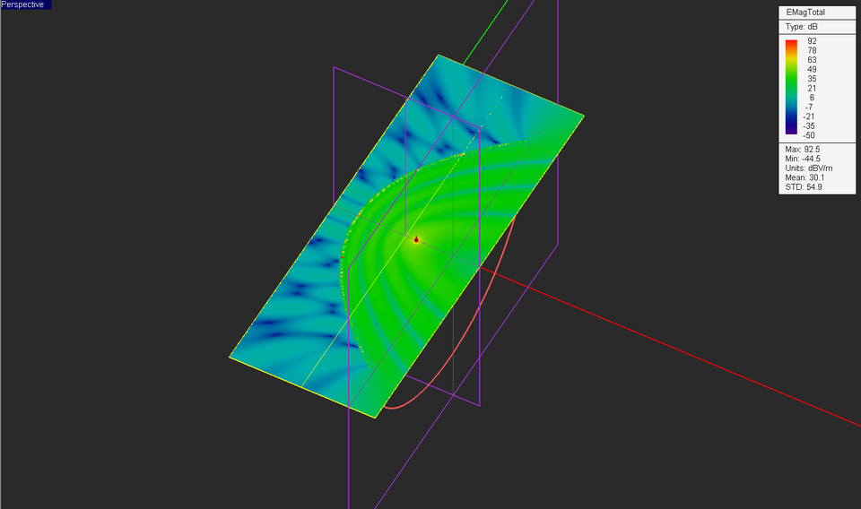 EM.Illumina Tutorial Lesson 3 Computing The Radiation Pattern Of