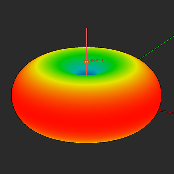 File:Libera L1 Fig title.png