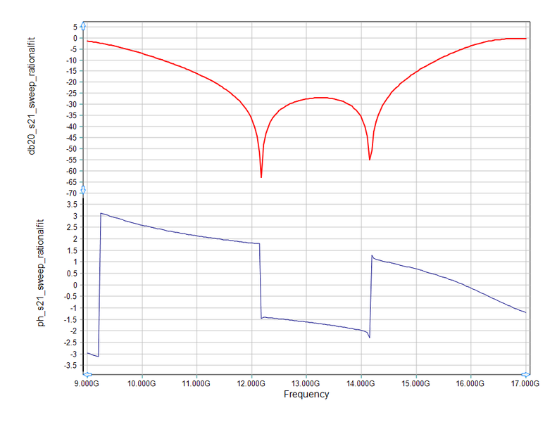File:Pmom lec3 18 fit4 05.png