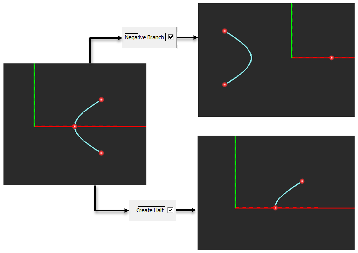24b hyperbola tn new.png
