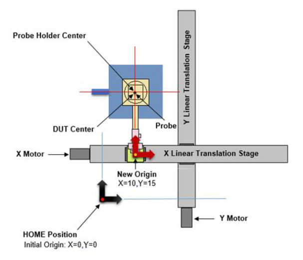 File:Neoscanfig A I 13.png
