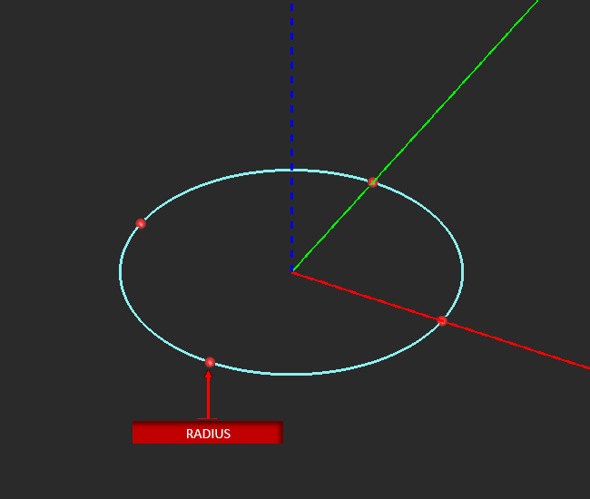 circle