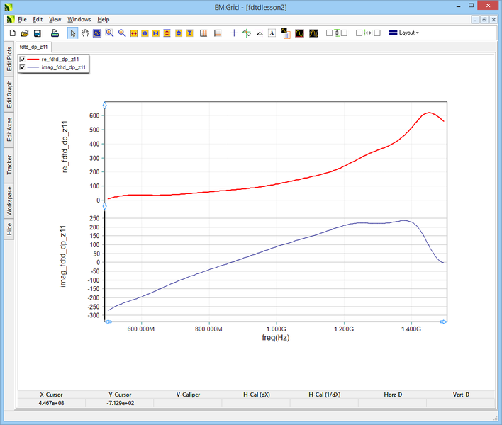 File:Fdtd lec1 27 zparameter.png