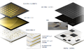 Thumbnail for version as of 13:18, 7 June 2013