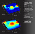 Thumbnail for version as of 13:18, 7 June 2013