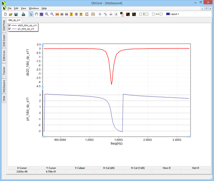 File:Fdtd lec3 11 splotl.png