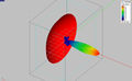 Thumbnail for version as of 13:18, 7 June 2013