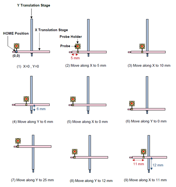 File:Neoscanfig A I 10.png