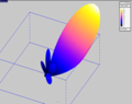 Thumbnail for version as of 13:18, 7 June 2013