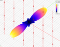 Thumbnail for version as of 13:18, 7 June 2013