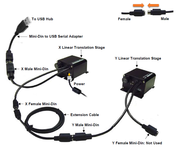 File:Neoscanfig A I 6.png