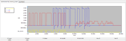 RF Tutorial Lesson 13: Investigating RF Transmission of Digital Data ...