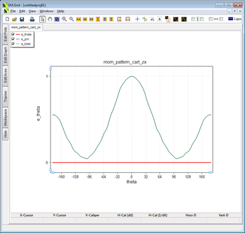 EM.Libera Tutorial Lesson 5: Modeling Radiation from Open-Ended ...
